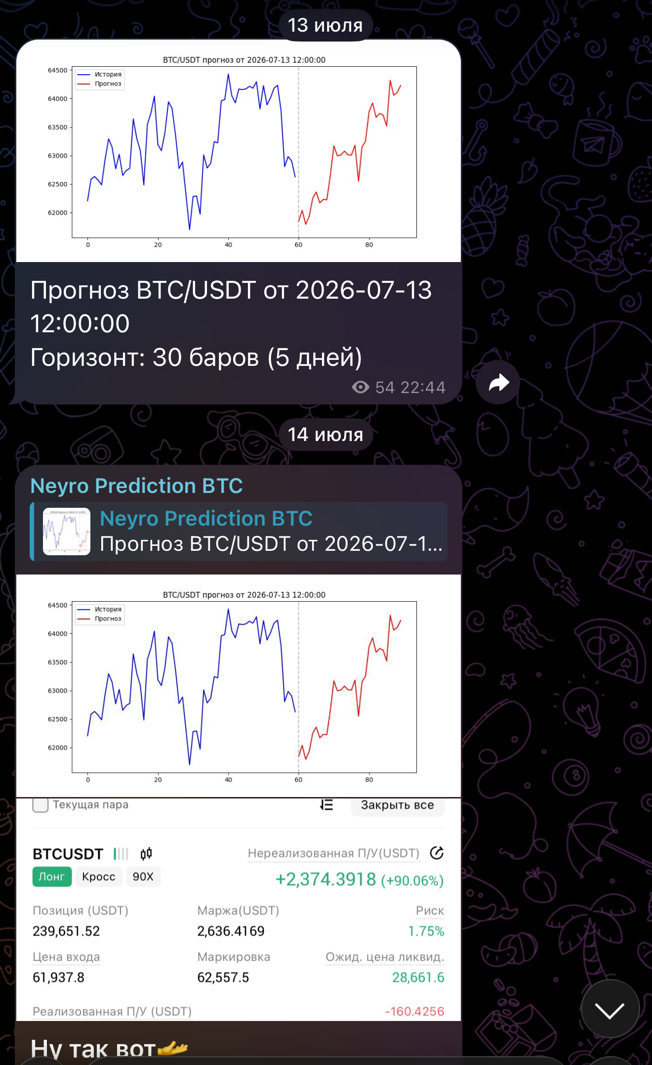 Live-прогноз BTC 13.07