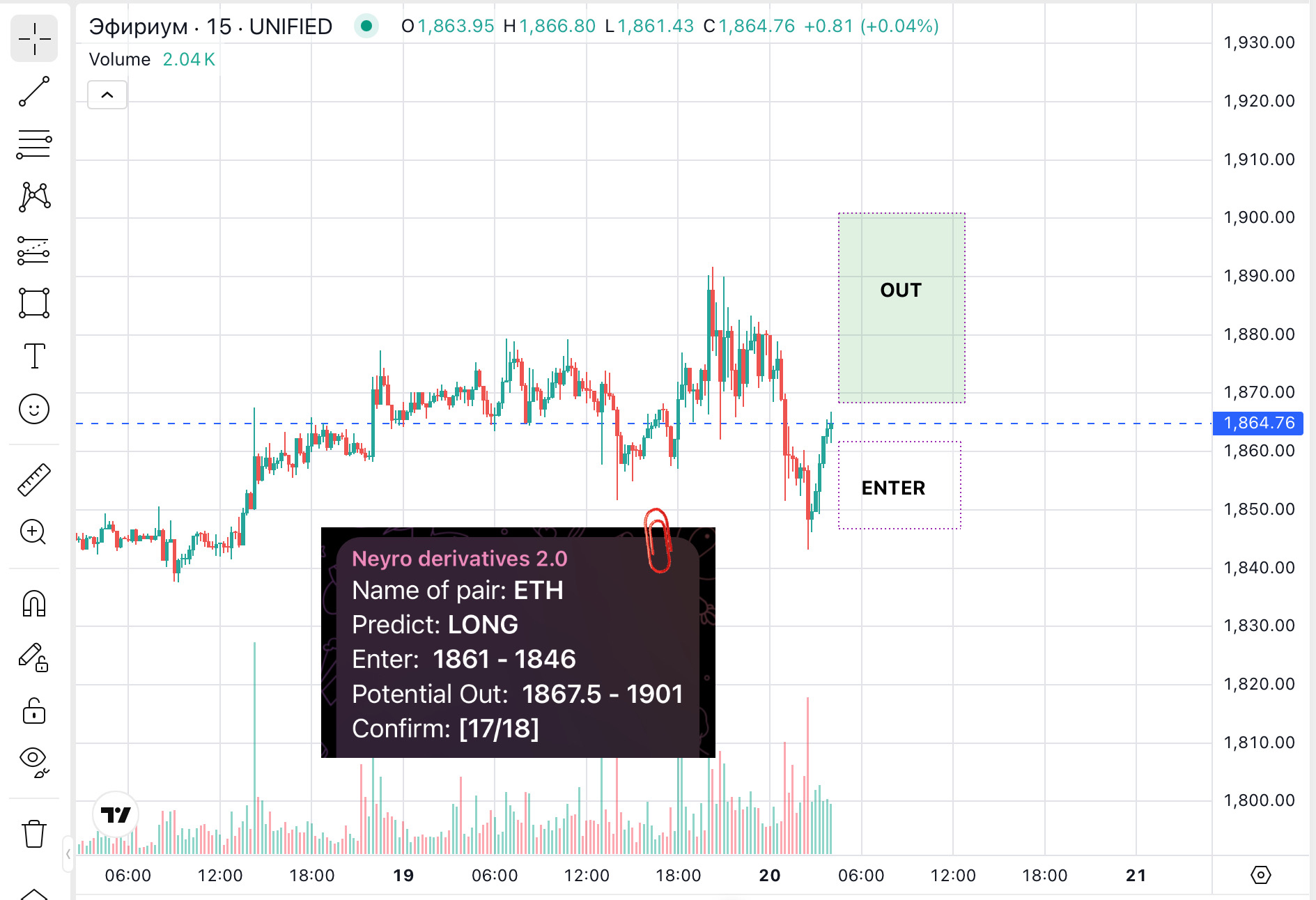 ETH сигнал вход/выход
